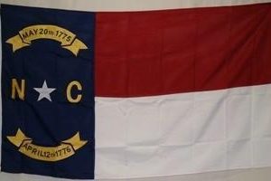 North Carolina Flag - NC Flags Double Nylon Embroidered 4 X 6 ft.